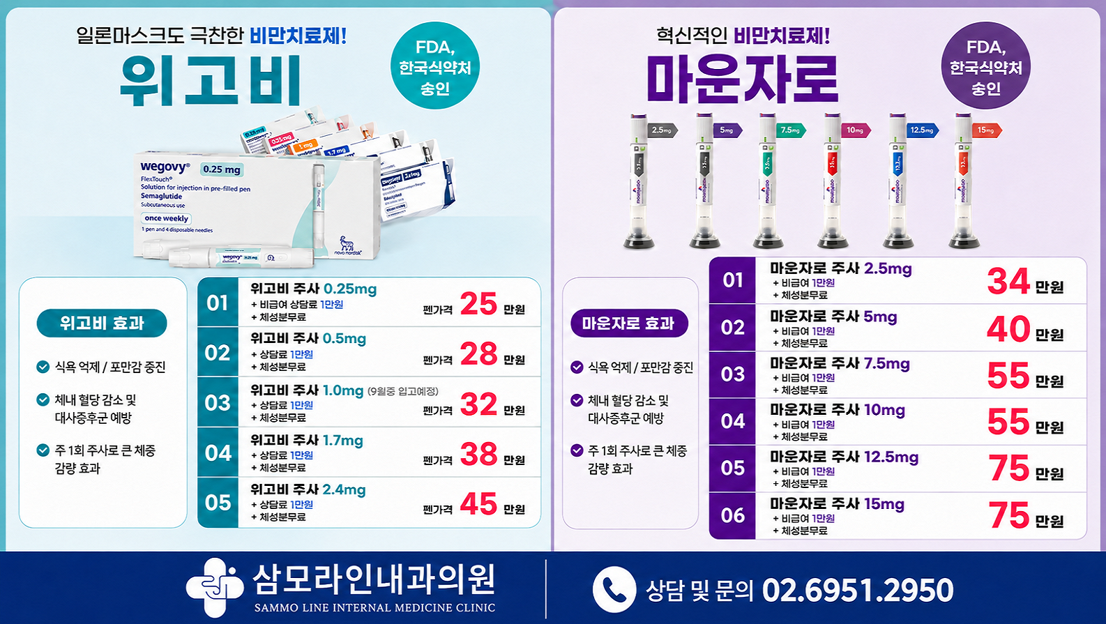 위고비, 마운자로 안내
