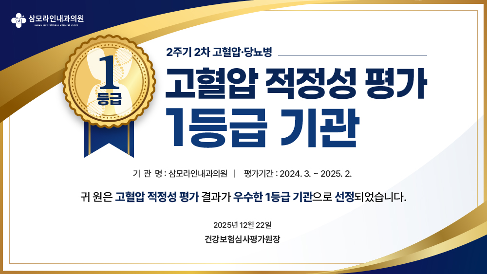 삼모라인내과의원 고혈압 적정성 평가 1등급 기관 안내, 평가기간 2024년 3월부터 2025년 2월